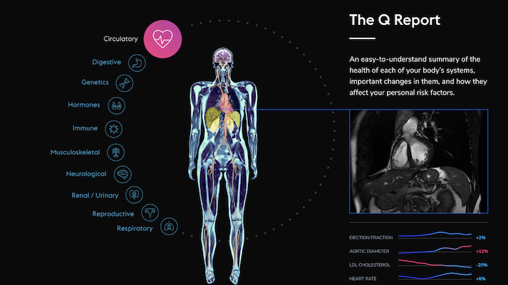 Comprehensive Tech Enabled Checkup Service Q Bio Scores 40M